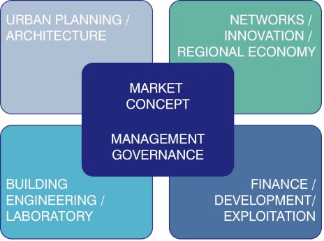 161216_diagrams-samenw-kleur-zonder-bedrijven